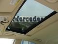 Arctic White - C 280 4Matic Luxury Photo No. 14