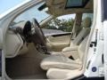 Arctic White - C 280 4Matic Luxury Photo No. 16