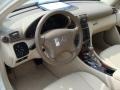 Arctic White - C 280 4Matic Luxury Photo No. 20