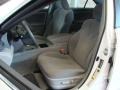 Super White - Camry LE Photo No. 17