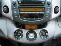 2008 Blizzard Pearl White Toyota RAV4 Limited  photo #22