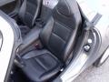 2007 Silver Graphite Saturn Sky Roadster  photo #18
