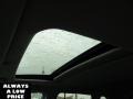 Nighthawk Black Pearl - RDX Technology Photo No. 13