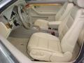 Alpaka Beige Metallic - A4 2.0T Cabriolet Photo No. 9