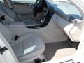 Arctic White - C 230 Sport Photo No. 10