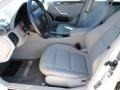 Arctic White - C 230 Sport Photo No. 15