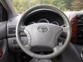 2004 Silver Shadow Pearl Toyota Sienna XLE AWD  photo #24