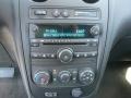 Silver Ice Metallic - HHR LT Photo No. 10