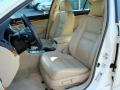 Premium White Pearl - TSX Sedan Photo No. 8