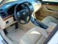 Premium White Pearl - TSX Sedan Photo No. 9