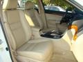 Premium White Pearl - TSX Sedan Photo No. 12