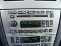 2005 Bronze Metallic Ford Thunderbird Premium Roadster  photo #18