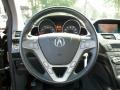 Formal Black - MDX Technology Photo No. 14