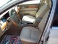 Light Sage Metallic - MKZ Sedan Photo No. 14