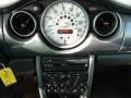 2004 Dark Silver Metallic Mini Cooper S Hardtop  photo #18