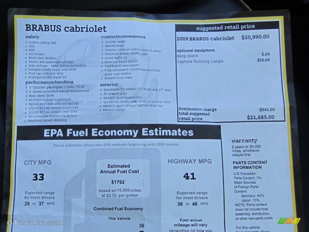 2009 Smart fortwo BRABUS cabriolet Window Sticker Photos
