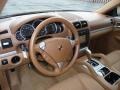Dark Olive Metallic - Cayenne S Photo No. 14