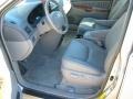 2007 Silver Shadow Pearl Toyota Sienna XLE  photo #8