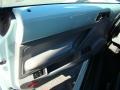 Aquarius Blue - New Beetle GLS 1.8T Convertible Photo No. 7