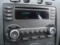 2006 Medium Gray Metallic Chevrolet Malibu Maxx LT Wagon  photo #13