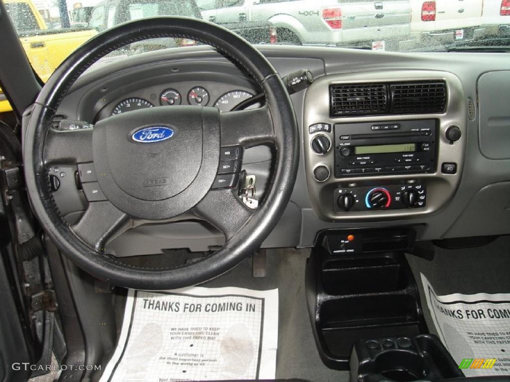 2005 Ranger FX4 Off-Road SuperCab 4x4 - Dark Shadow Grey Metallic / Ebony Black photo #20