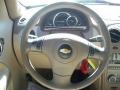 Sport Red Metallic - HHR LT Photo No. 19