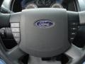 2008 Light Ice Blue Metallic Ford Taurus X Limited  photo #27