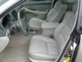 Antique Sage Pearl - ES 300 Sedan Photo No. 9