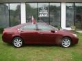Royal Ruby Red Metallic - ES 350 Photo No. 20