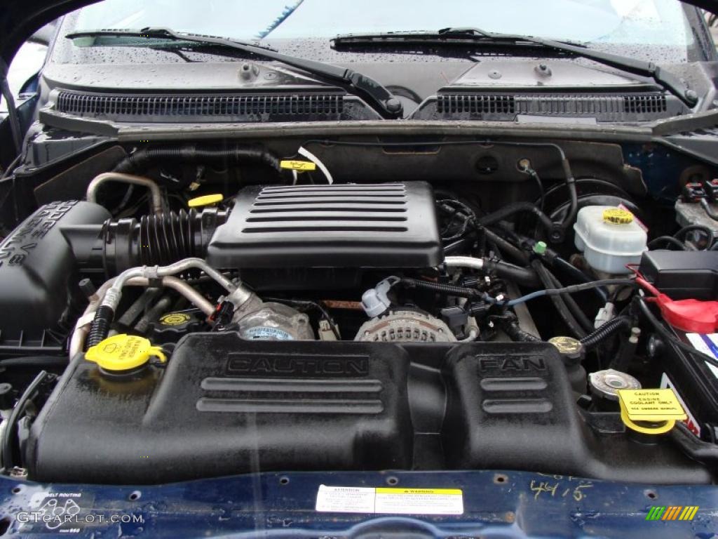 2002 Dodge Durango SLT 4x4 4.7 Liter SOHC 16-Valve V8 Engine Photo #37579071