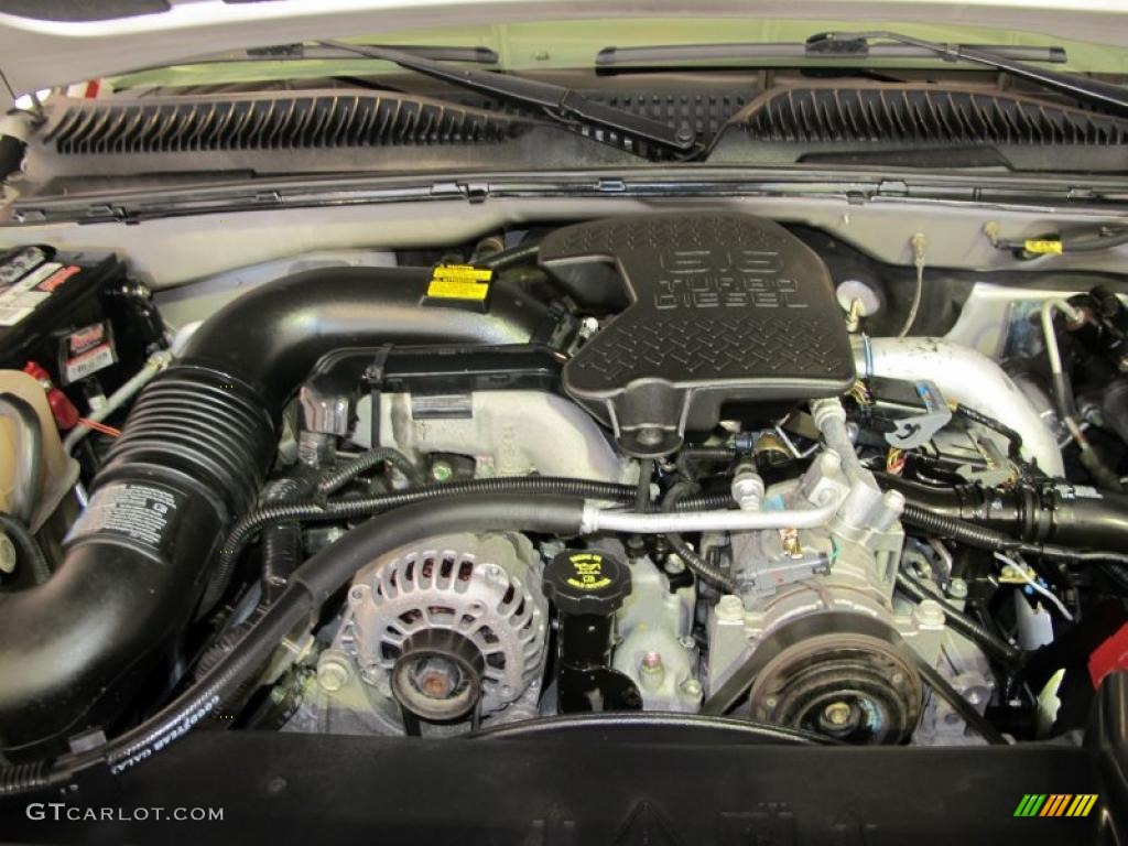 2005 GMC Sierra 2500HD SLT Extended Cab 4x4 6.6 Liter OHV 32-Valve Duramax Turbo-Diesel V8 Engine Photo #37594507