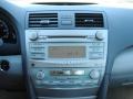 2008 Classic Silver Metallic Toyota Camry Hybrid  photo #17