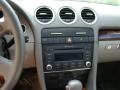 Dolphin Gray Metallic - A4 2.0T Cabriolet Photo No. 22