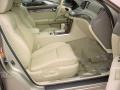 Sahara Sandstone - M 35 Sedan Photo No. 19