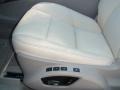 Ice White - C70 T5 Convertible Photo No. 21