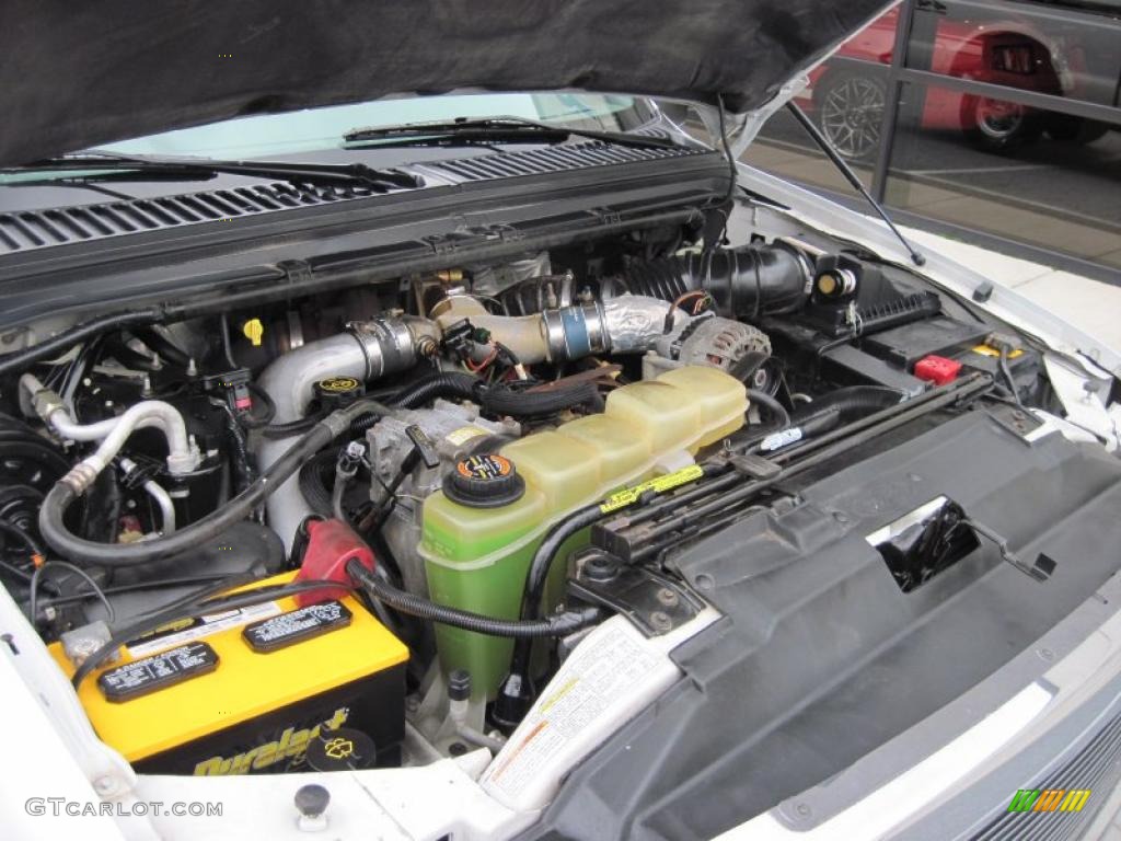 2001 Ford F250 Super Duty XLT SuperCab 4x4 7.3 Liter OHV 16-Valve Power Stroke Turbo Diesel V8 Engine Photo #37708761