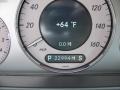 Black - E 350 4Matic Sedan Photo No. 20