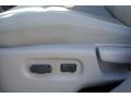 Sport Red Metallic - HHR LT Photo No. 28