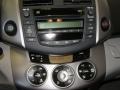 Black - RAV4 Limited 4WD Photo No. 23