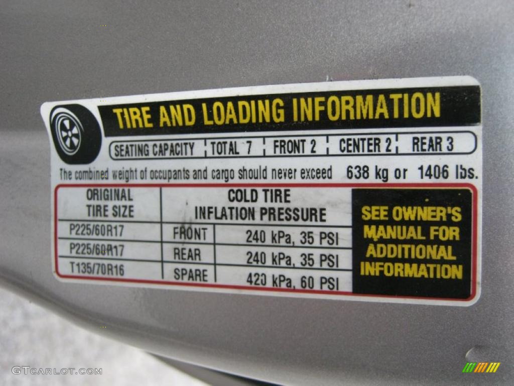 2005 Chevrolet Uplander Standard Uplander Model Info Tag Photo #37759758