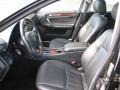 Black - C 280 4Matic Luxury Photo No. 9