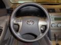 Blue Ribbon Metallic - Camry LE Photo No. 12