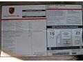 2009 Porsche 911 Turbo Cabriolet Window Sticker