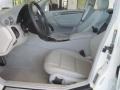 Arctic White - C 230 Sport Photo No. 8
