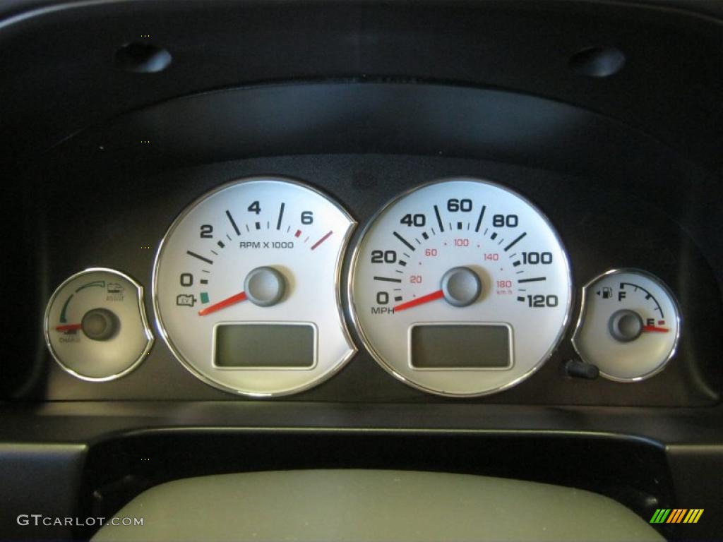 2006 Ford Escape Hybrid 4WD Gauges Photo #37824530