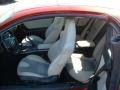 Copper Red Mica - RX-8  Photo No. 9