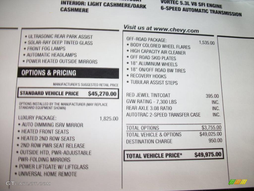 2011 Chevrolet Tahoe LT 4x4 Window Sticker Photo #37874796