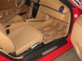 Guards Red - Boxster  Photo No. 9