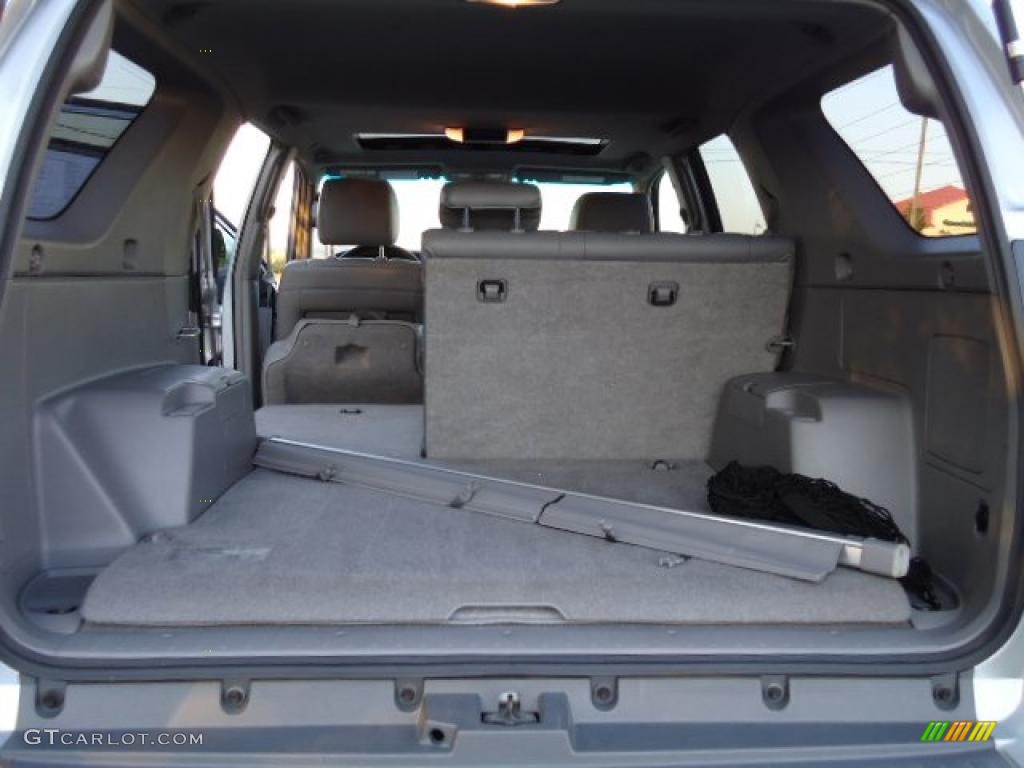 2003 Toyota 4Runner Limited 4x4 Trunk Photo #37890844