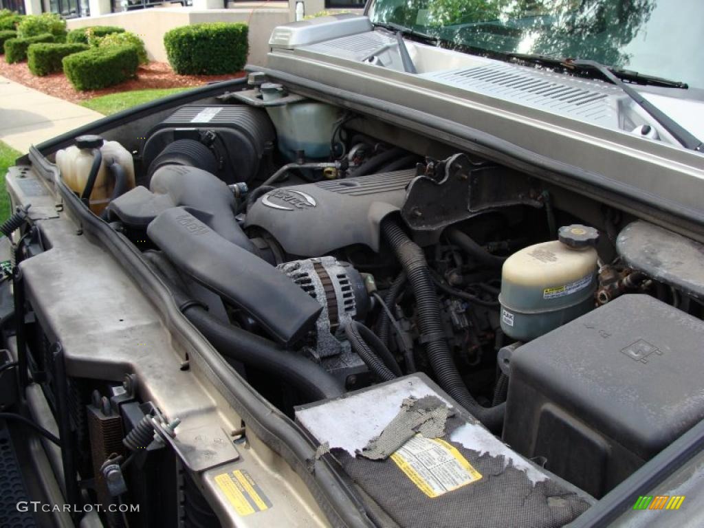 2003 Hummer H2 SUV 6.0 Liter OHV 16V Vortec V8 Engine Photo #37909357